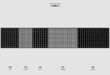 missed call data insights